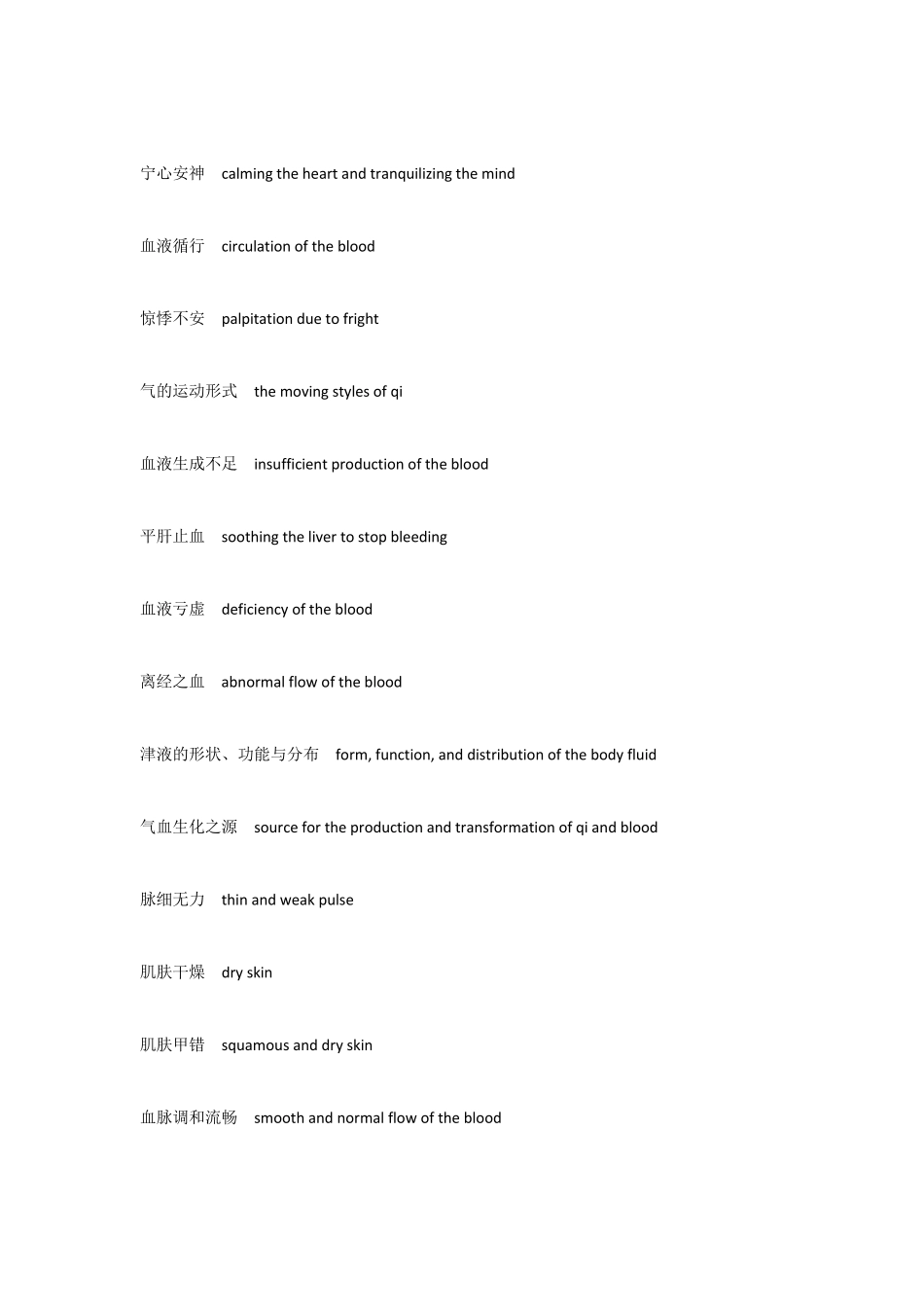 中医常用词汇英文翻译02_第2页