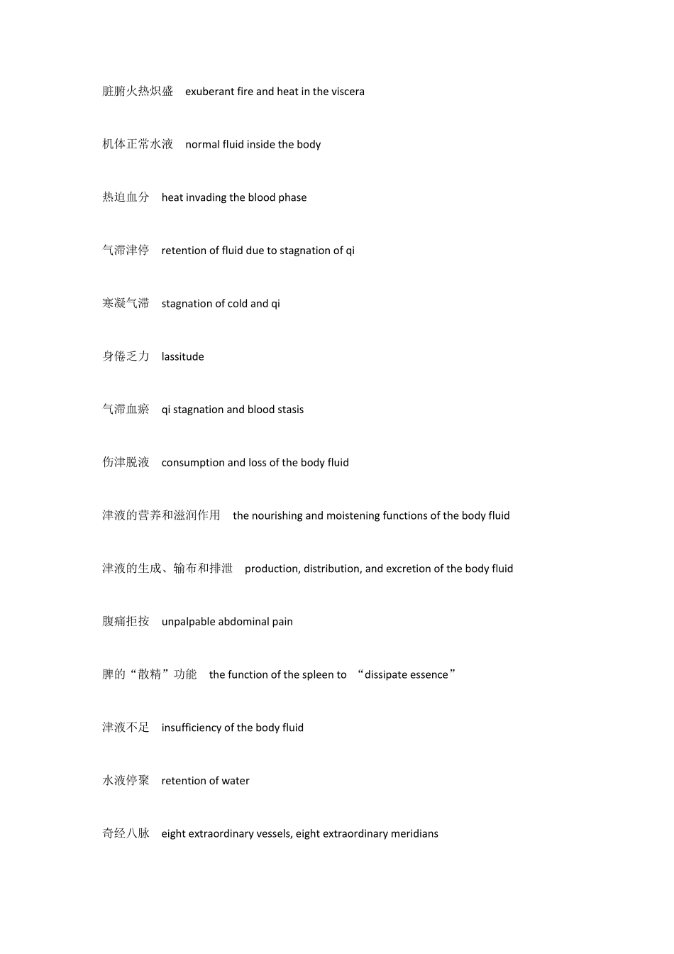 中医常用词汇英文翻译02_第3页