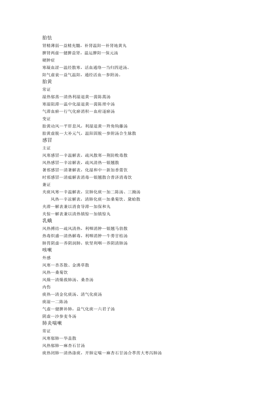 中医执业医师—中医儿科学整理版_第1页