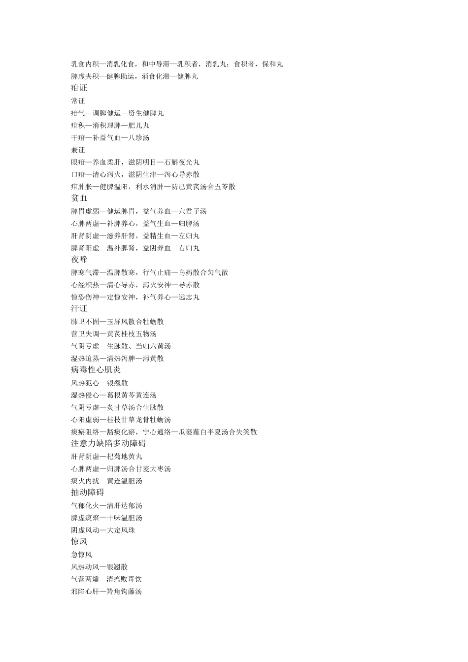 中医执业医师—中医儿科学整理版_第3页