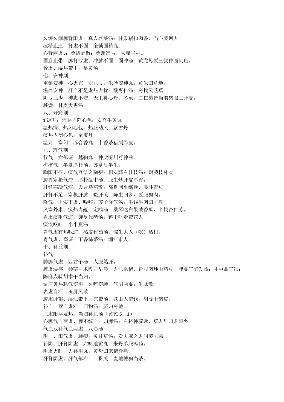 中医执业医师考试[方剂学考点总结]_第3页