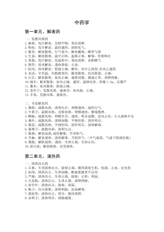 中医执业医师考试中药学总结