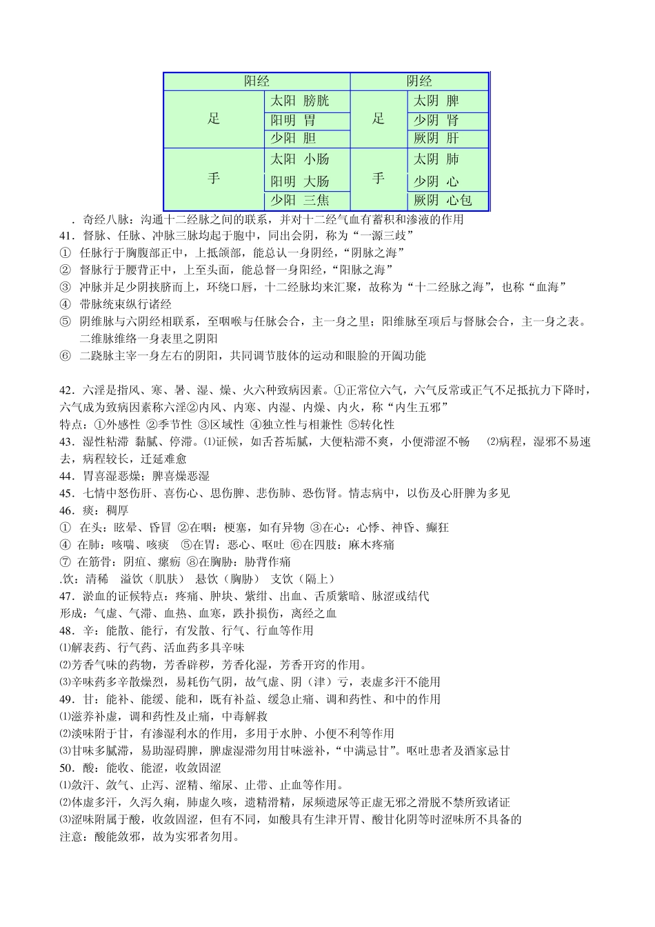 中医护理学考试总结重点_第3页