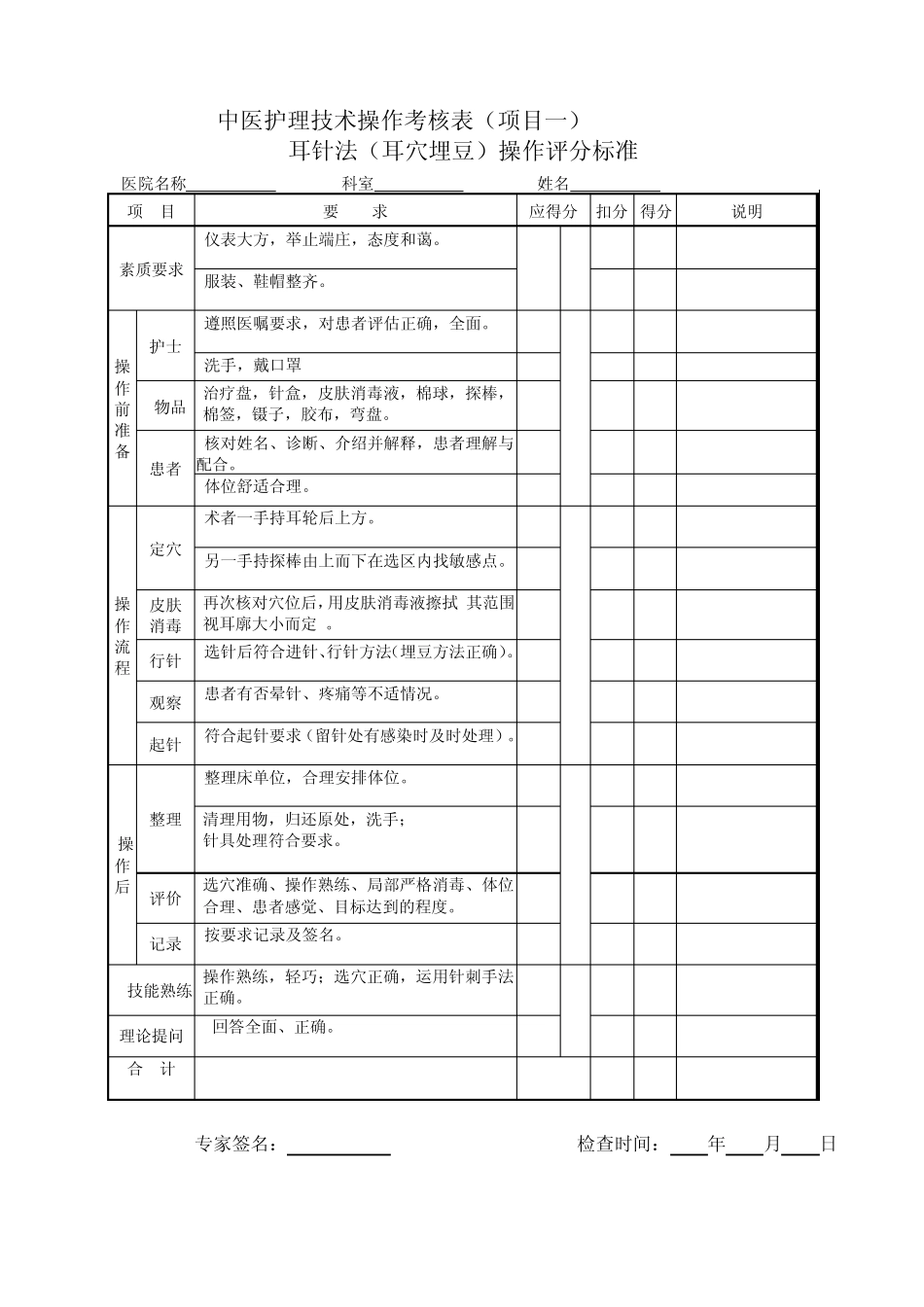 中医护理技术操作评分标准_第1页