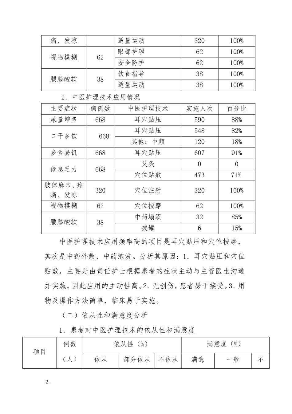 中医护理方案总结_第2页
