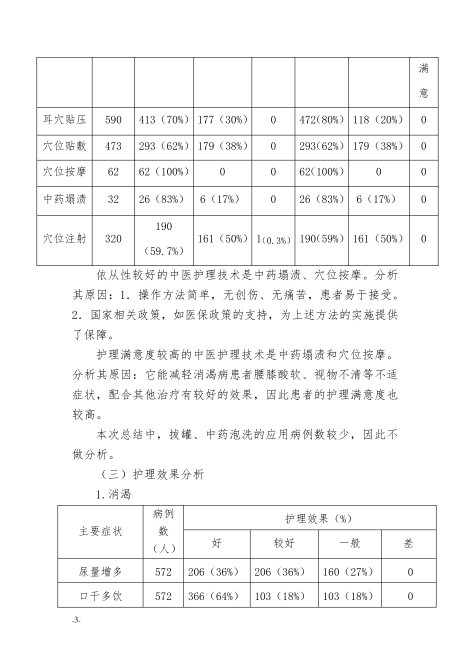 中医护理方案总结_第3页