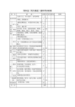 中医操作评分标准