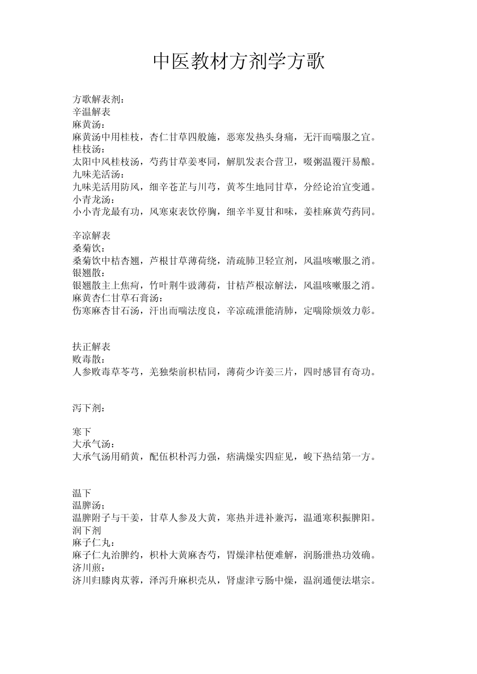 中医教材方剂学方歌_第1页