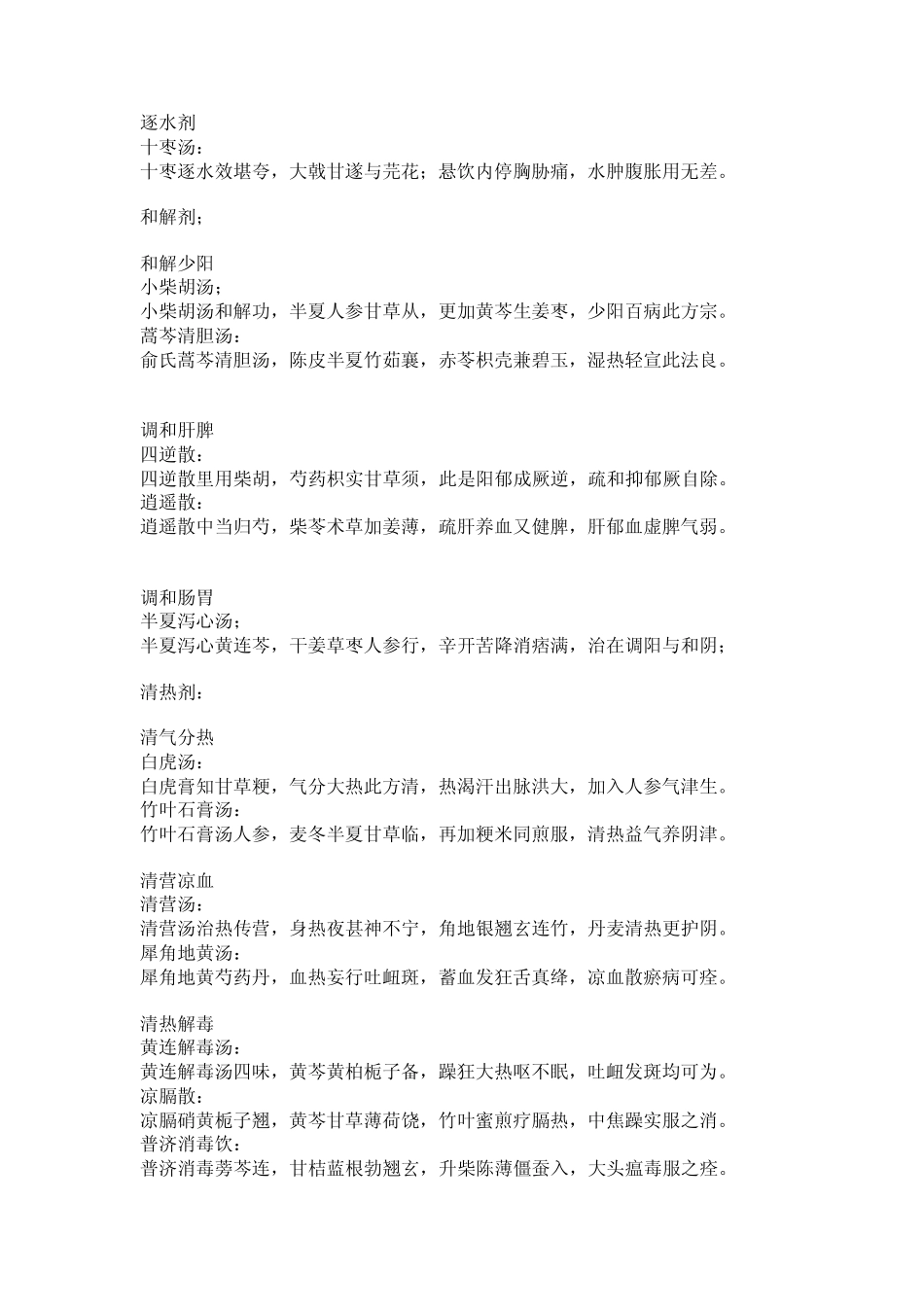 中医教材方剂学方歌_第2页