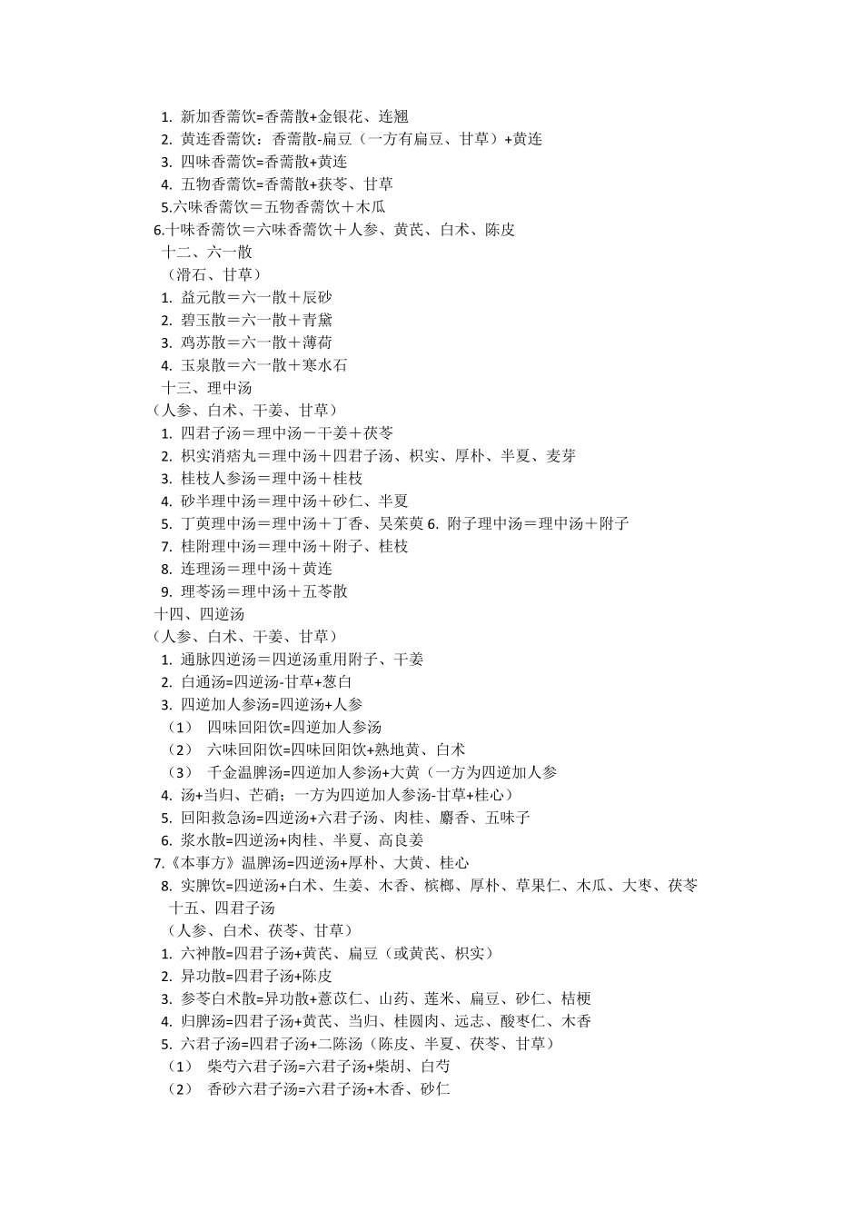 中医方剂加减变化_第3页