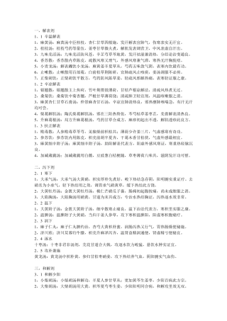 中医方剂学方歌(新二版)