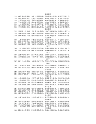 中医方剂学方歌