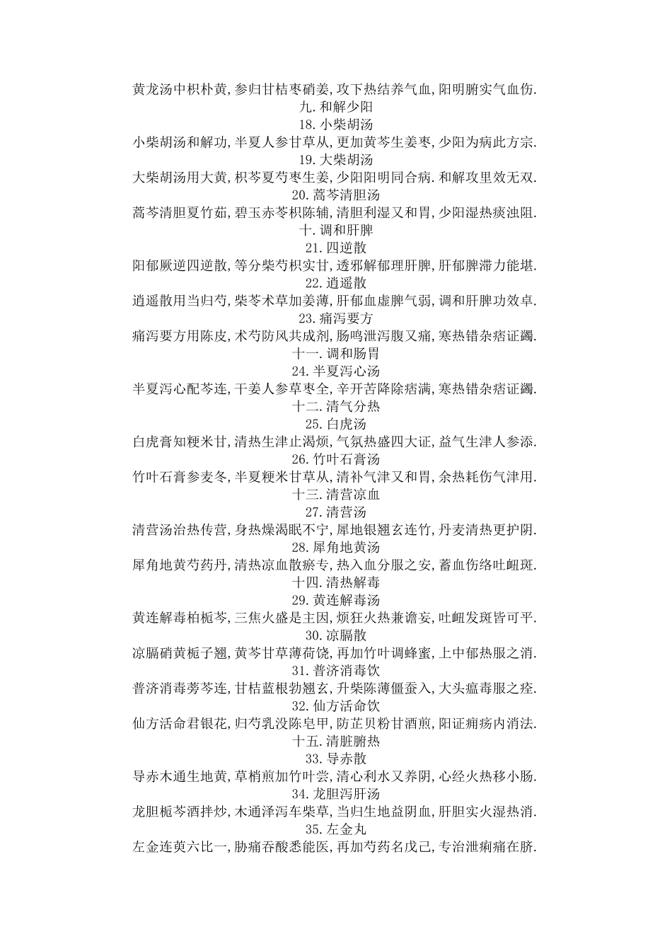 中医方剂学第七版方歌_第2页