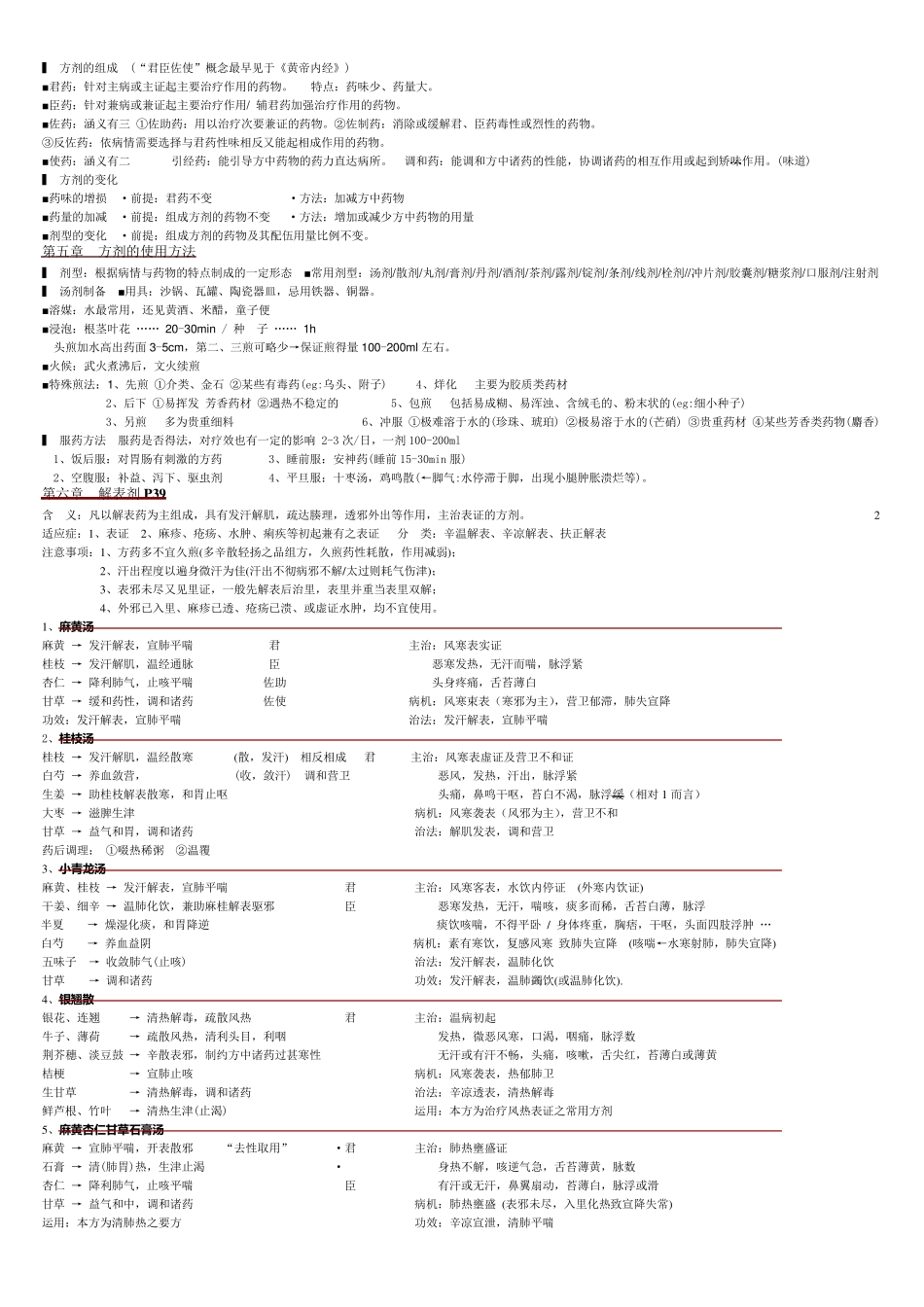 中医方剂学笔记_第2页