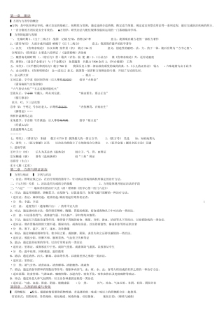 中医方剂学笔记