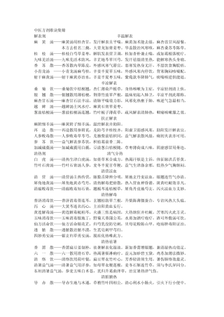 中医方剂歌诀集锦