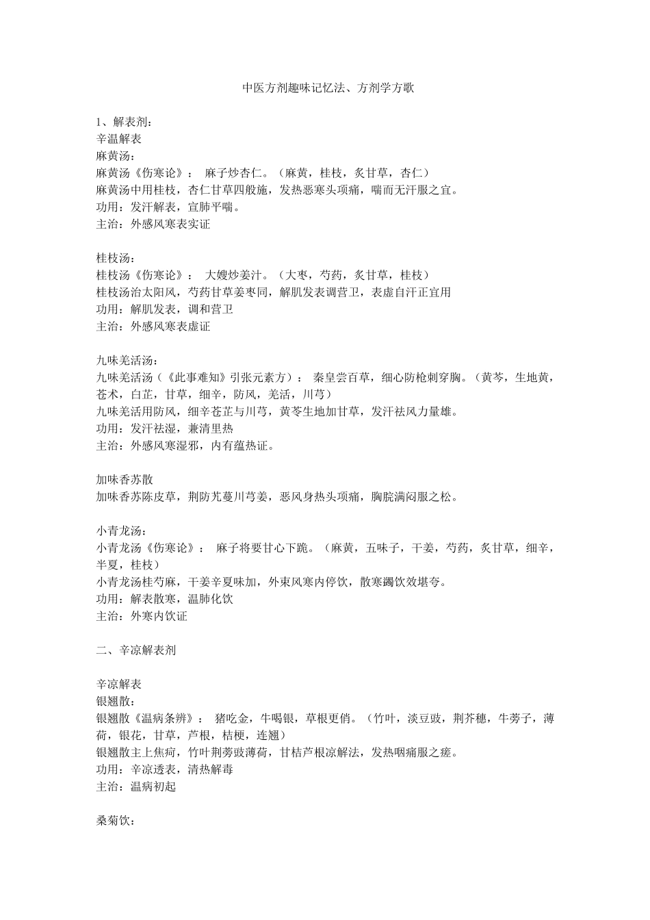 中医方剂趣味记忆法、方剂学方歌_第1页