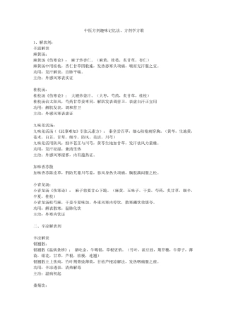 中医方剂趣味记忆法、方剂学方歌