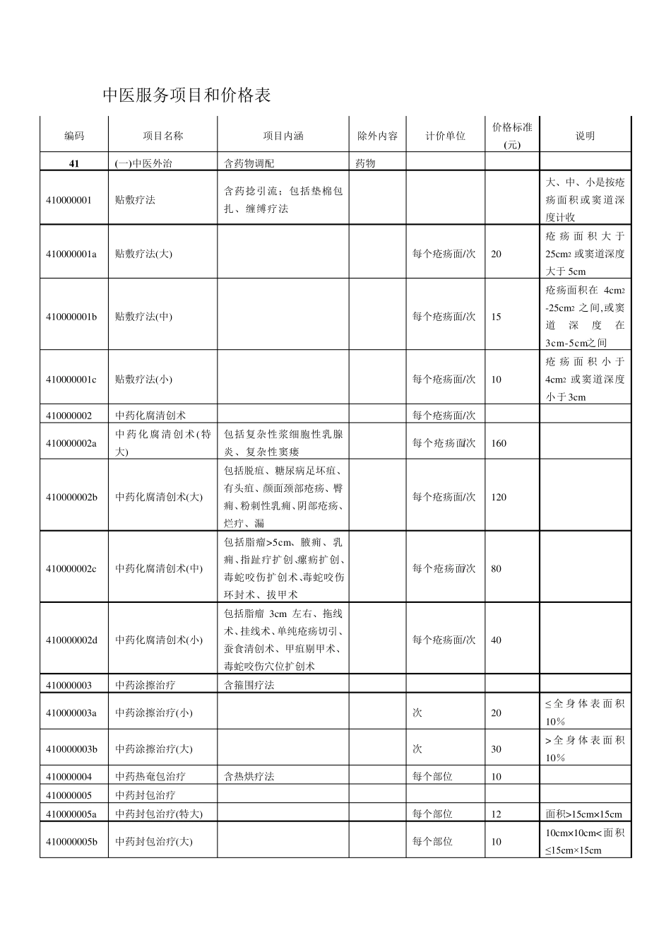 中医服务项目和价格表_第1页
