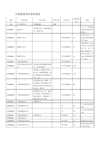 中医服务项目和价格表