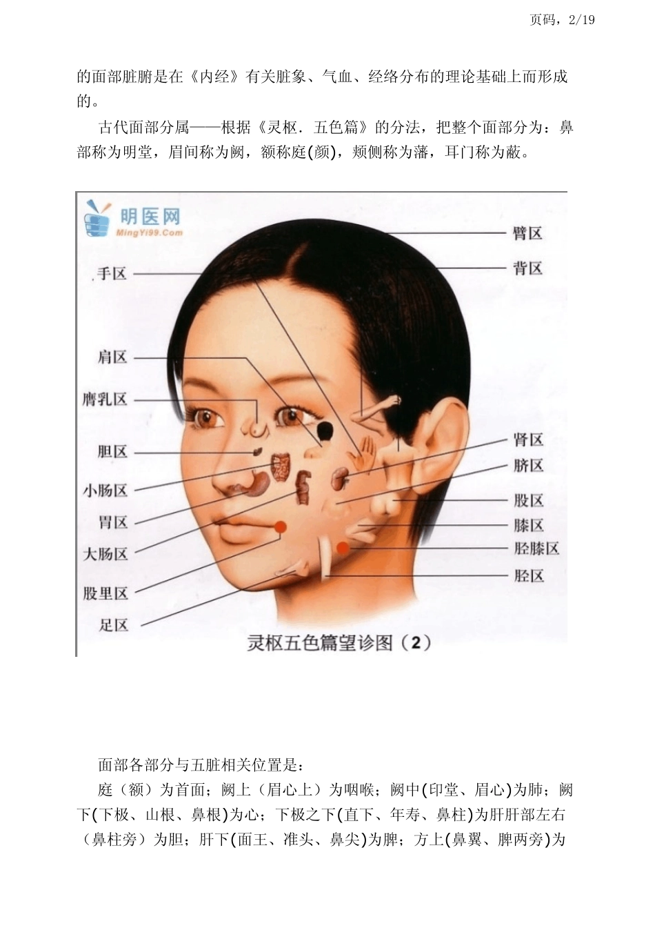 中医望诊图集_第2页