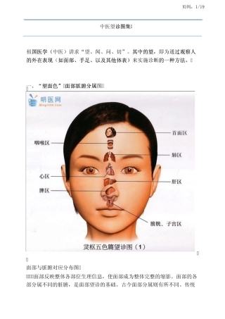 中医望诊图集