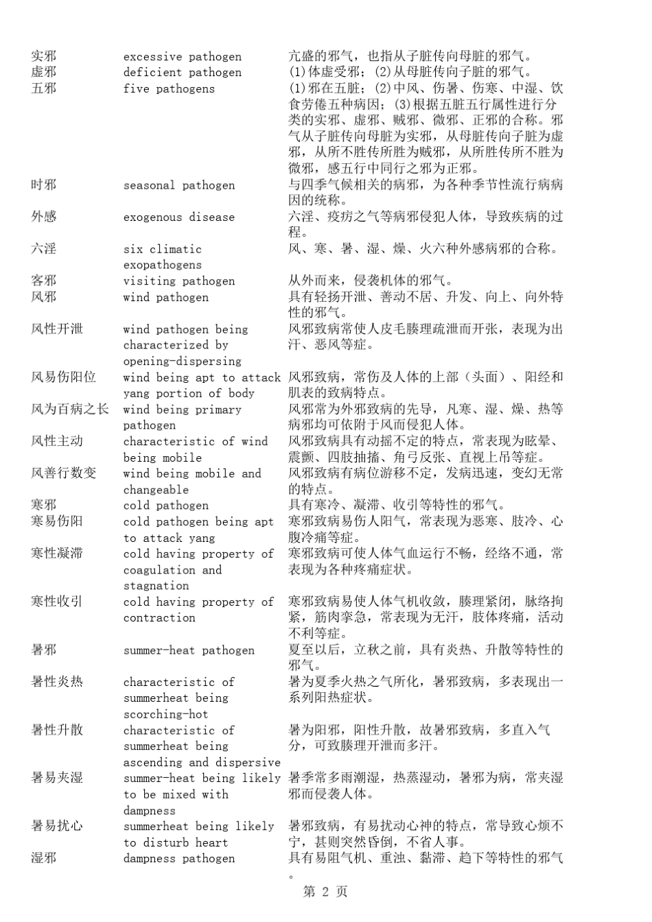 中医术语名词英文翻译3_第2页