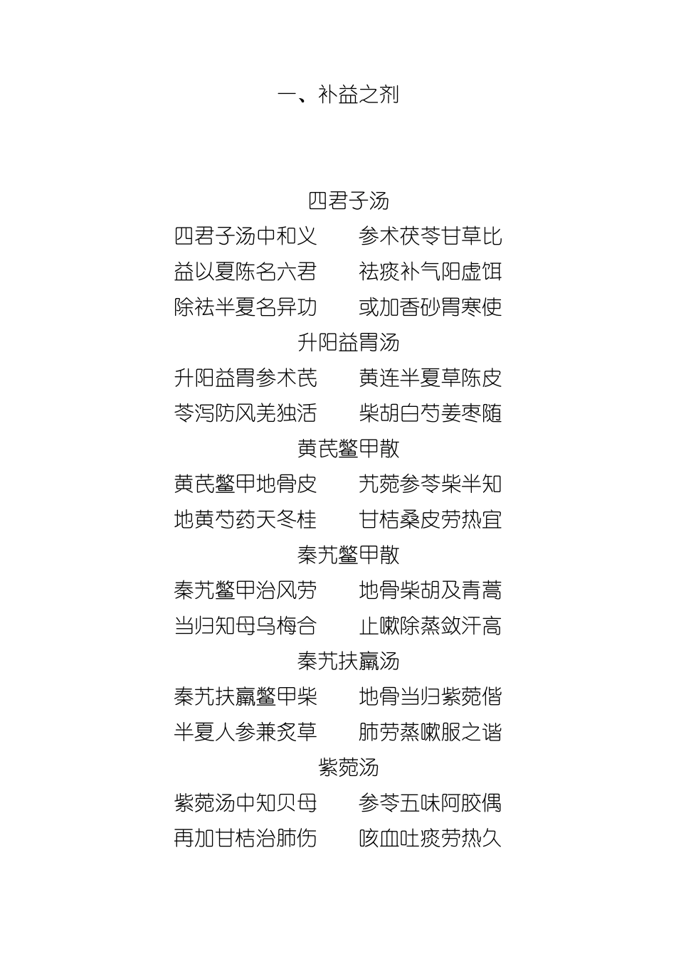 中医汤头歌诀_第1页