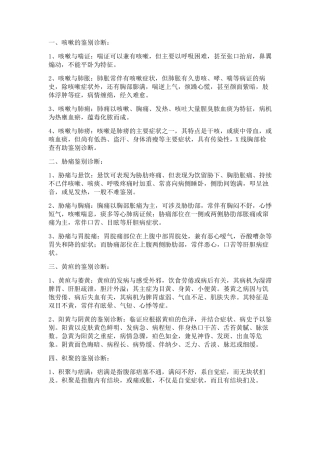 中医病例鉴别诊断