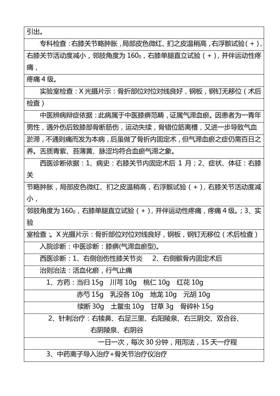 中医病历范本_第2页