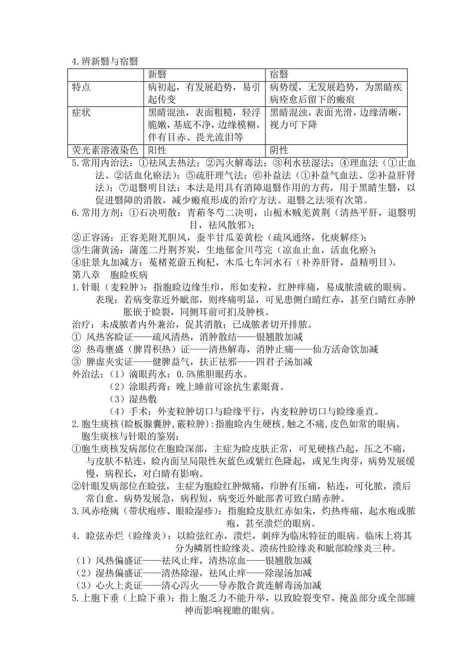 中医眼科学考试重点_第3页