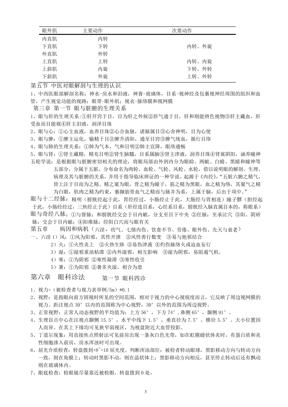 中医眼科重点总结_第3页