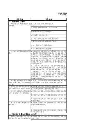 中医科医疗质量评价体系与考核标准