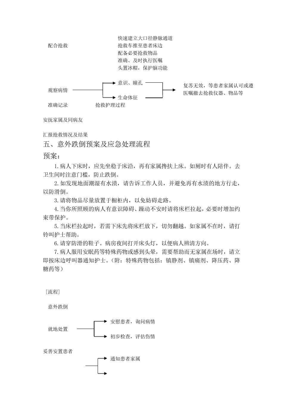 中医科应急预案及处理流程_第3页