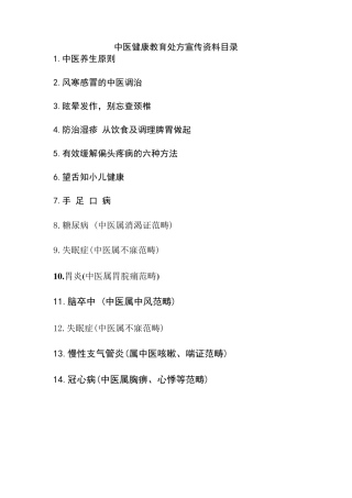 中医药健康教育处方(200910)