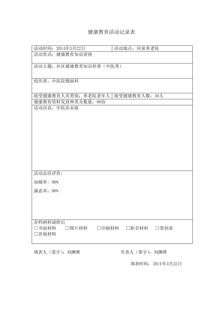 中医药健康的知识讲座_第2页