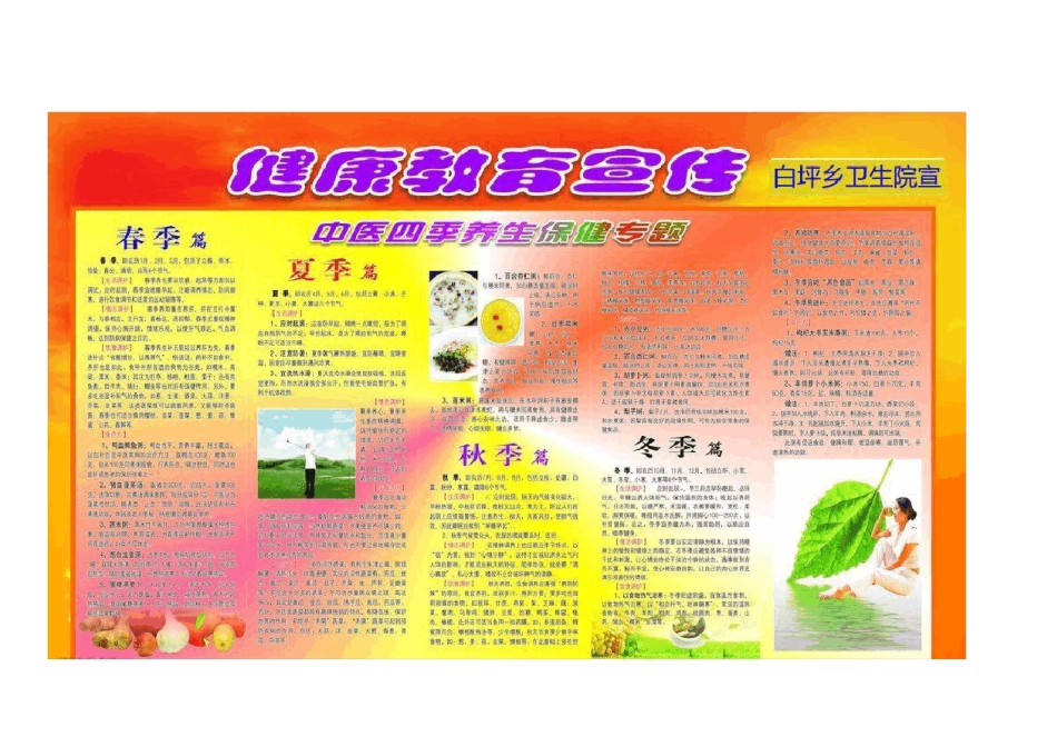 中医药健康知识宣传栏_第1页