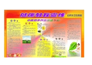 中医药健康知识宣传栏