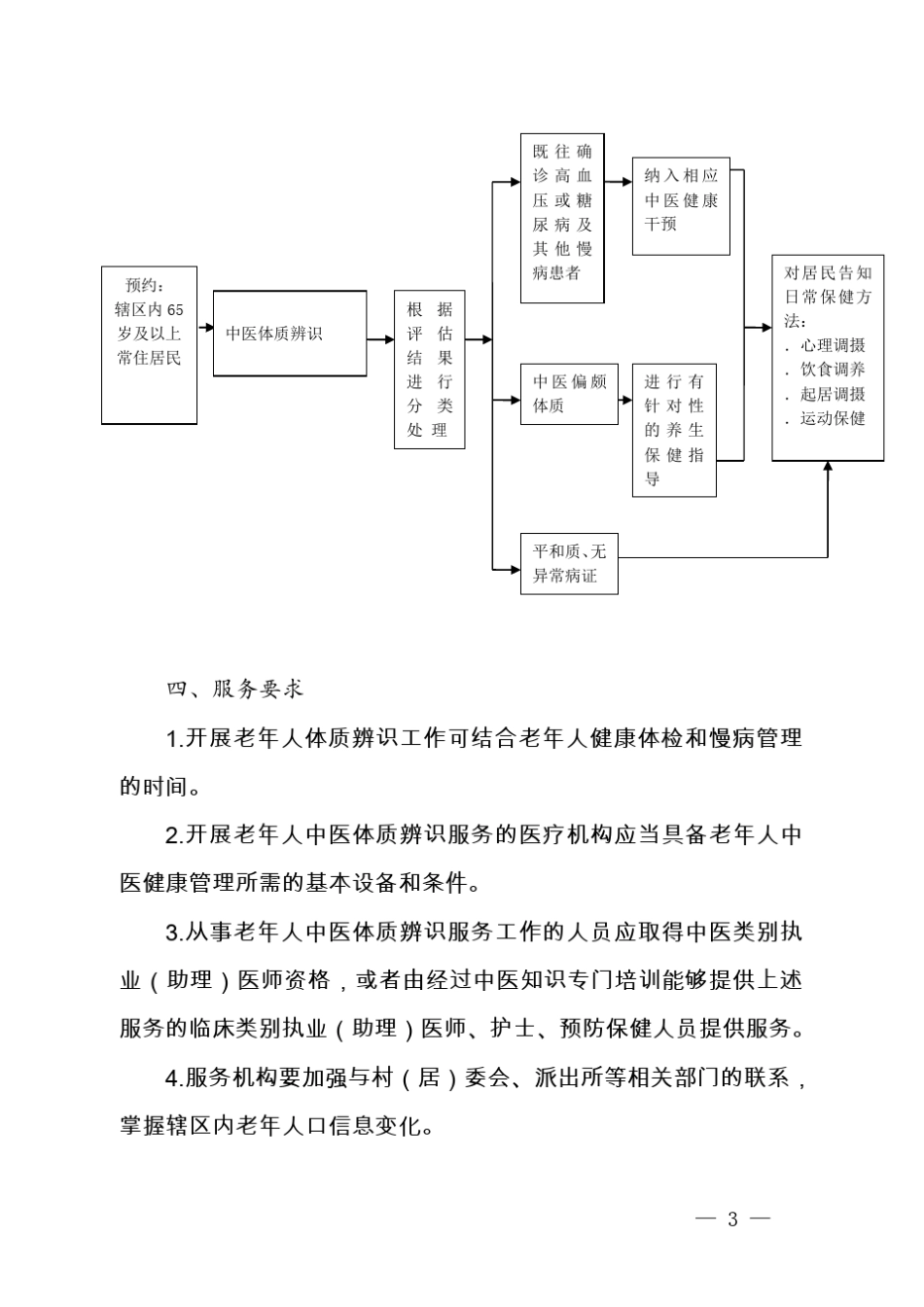 中医药健康管理服务规范_第2页