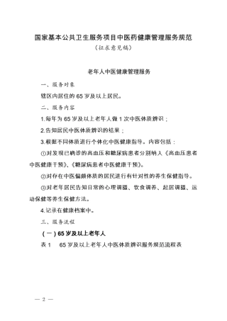 中医药健康管理服务规范