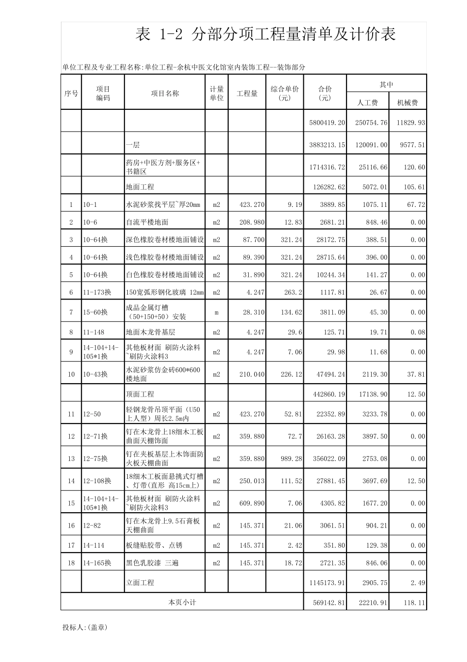 中医药医院装修工程预算书_第1页
