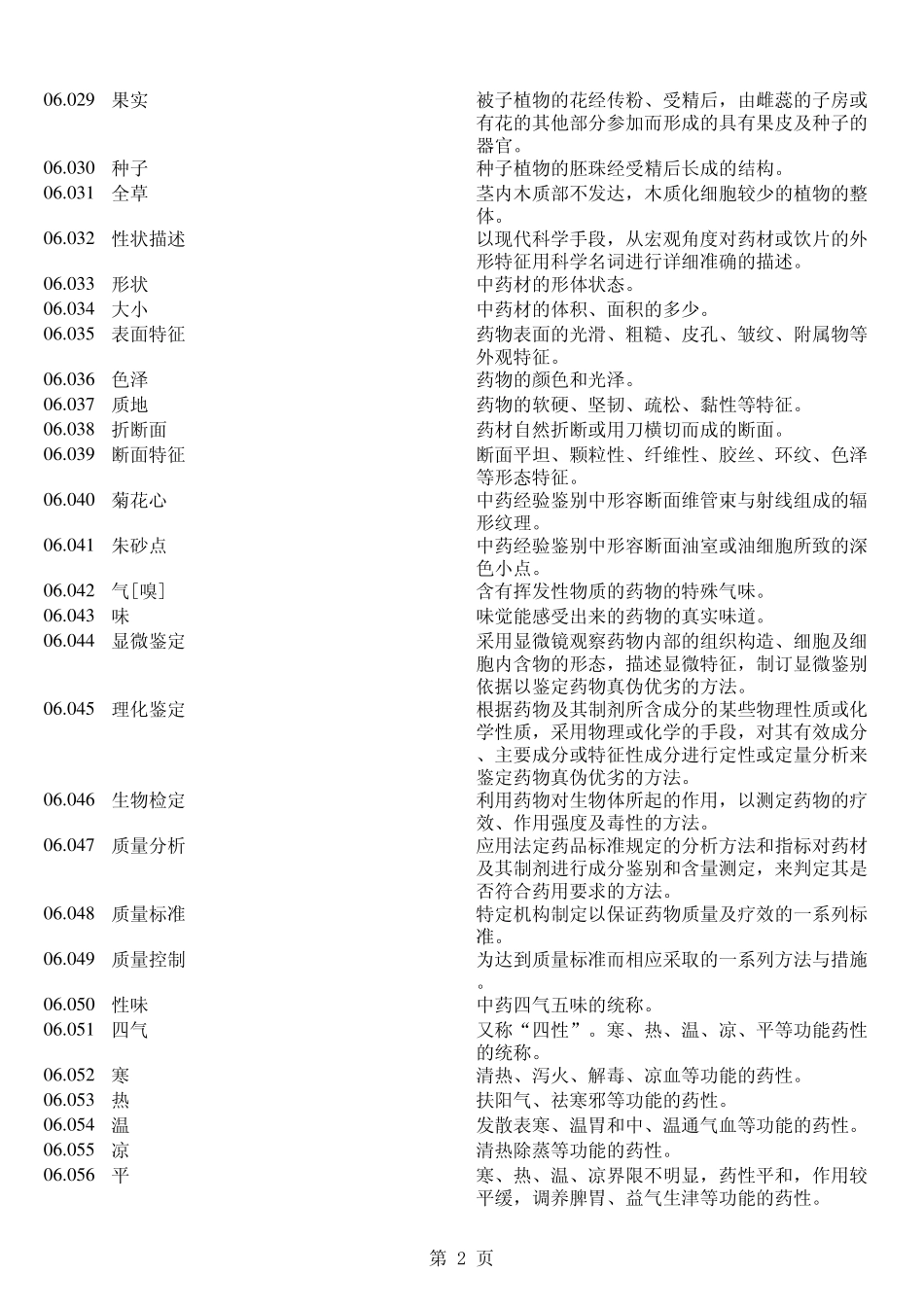 中医药名词英文翻译(中药学)_第2页