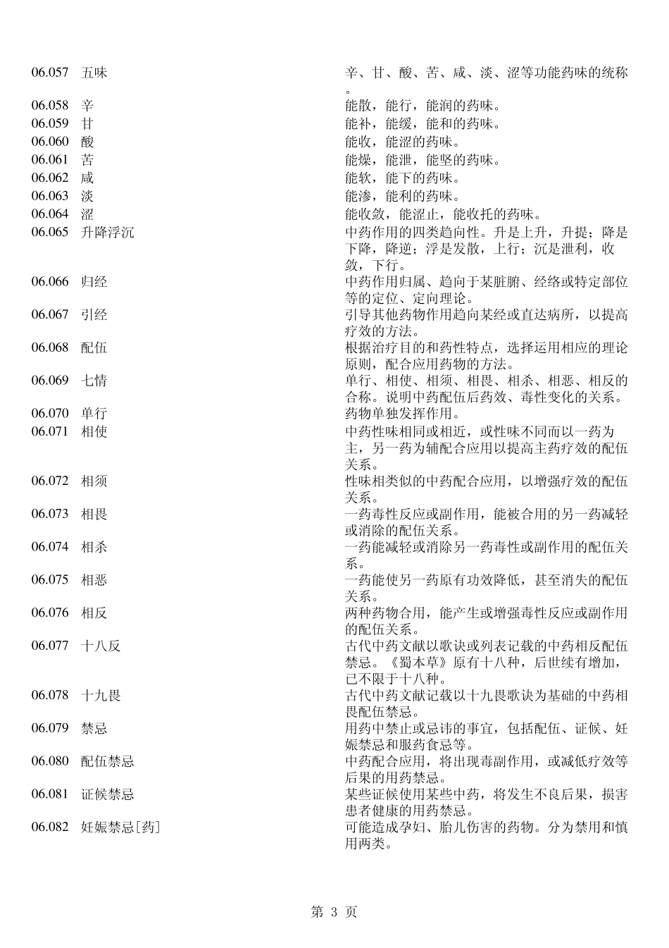 中医药名词英文翻译(中药学)_第3页
