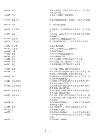 中医药名词英文翻译(中药学)