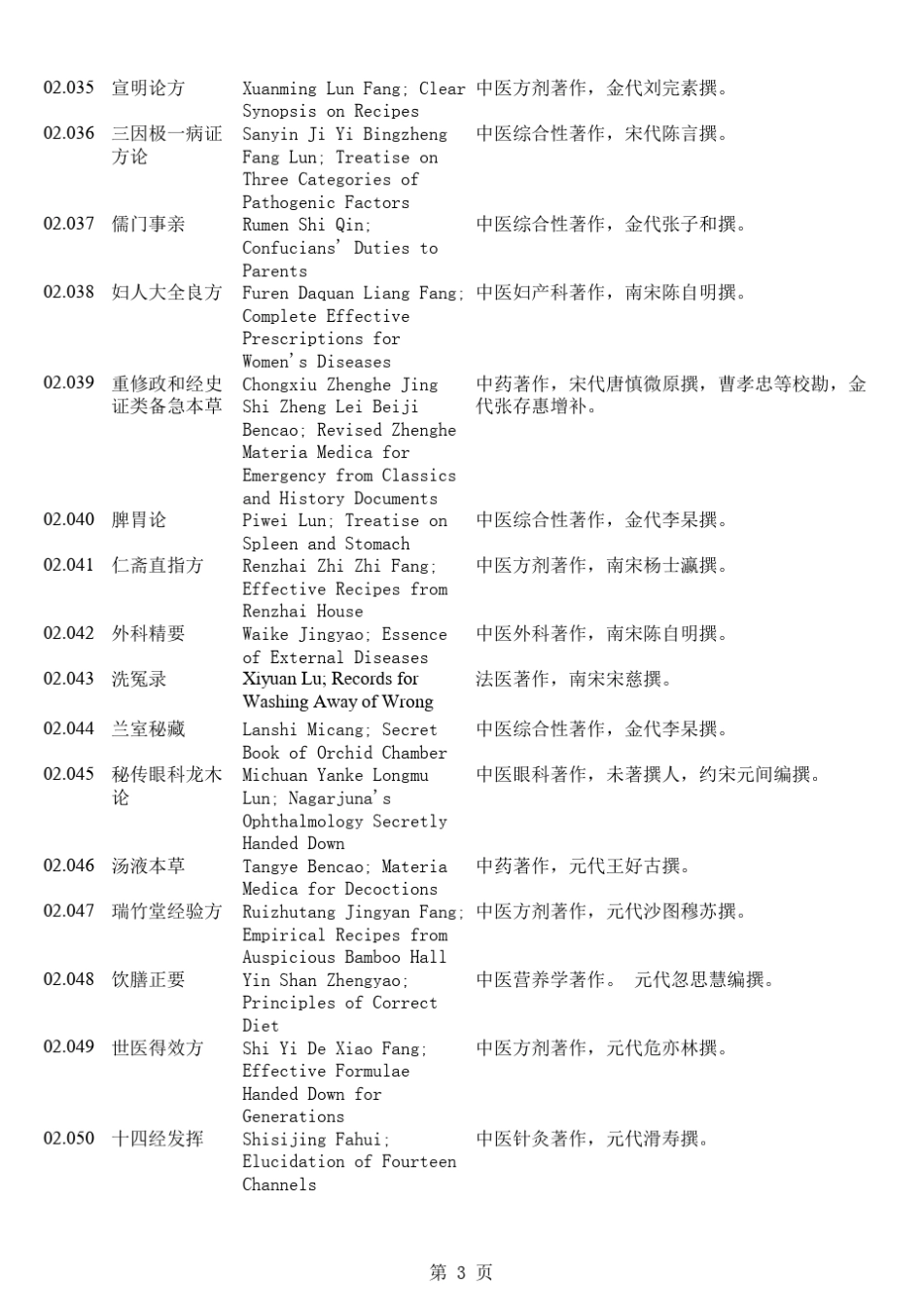 中医药名词英文翻译02(古籍医家等)_第3页