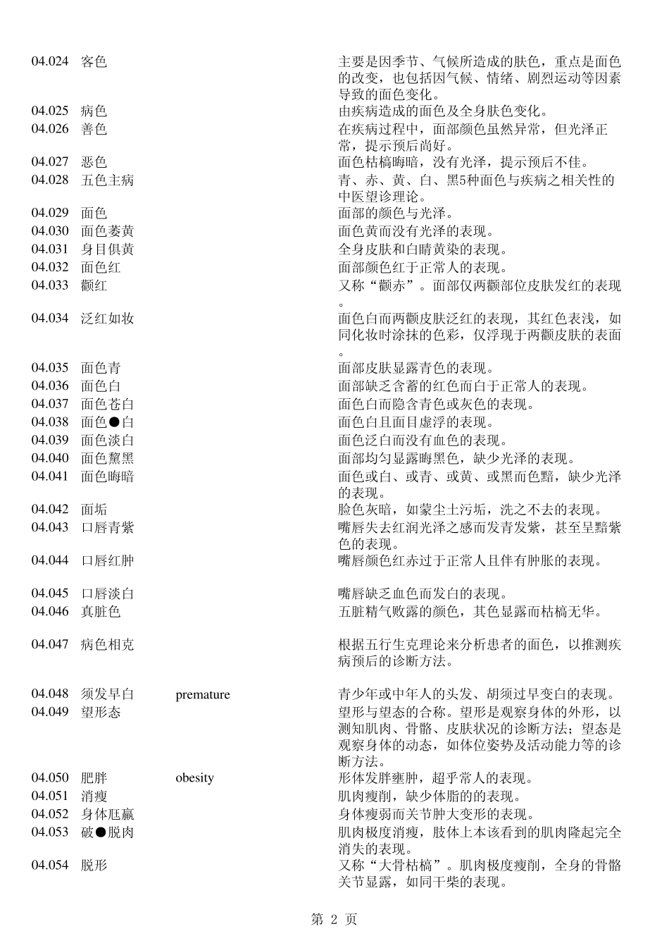 中医药名词英文翻译04(中医诊断学)_第2页