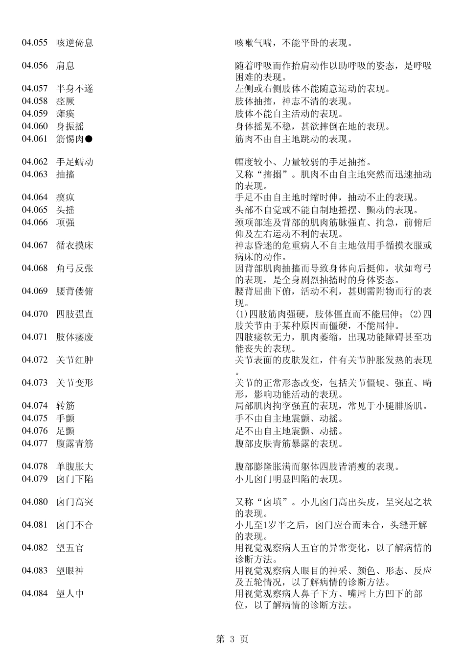 中医药名词英文翻译04(中医诊断学)_第3页