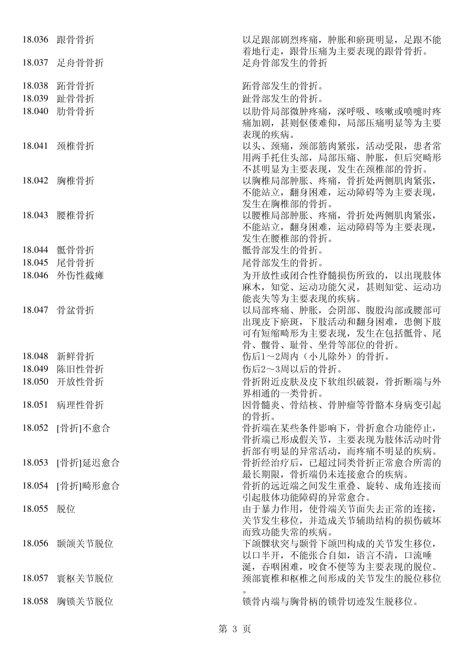 中医药名词英文翻译18(中医骨伤科学)_第3页