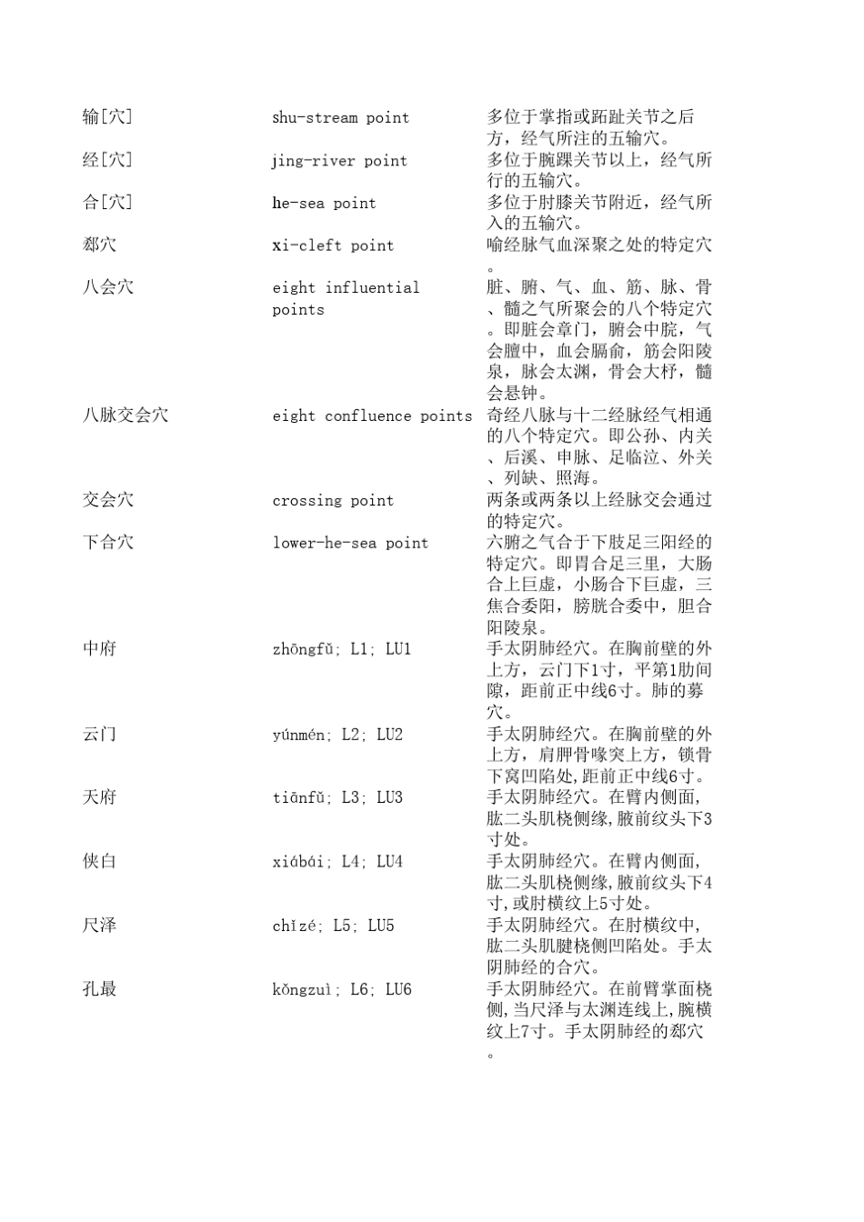 中医药名词英文翻译5_第3页