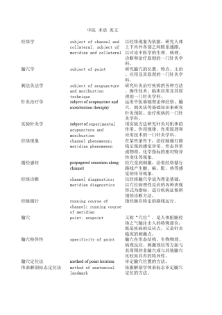 中医药名词英文翻译5